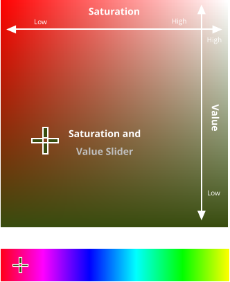 Saturation Value Low High Low High Saturation and Value Slider